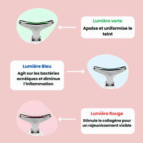 VELLTANO massage facial anti-âge